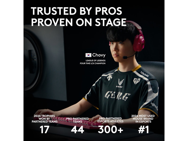 Logitech PRO 2 Lightspeed Trådløs Gamingmus (hvidt) Gamingmus