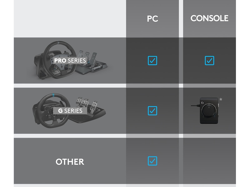 Logitech RS Shifter & Handbrake Rat og pedaler