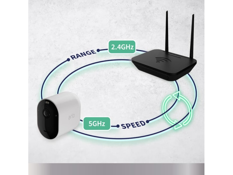 Arlo Pro 5 2K sikkerhedskamera 2-pak (hvid) Overvågningskameraer