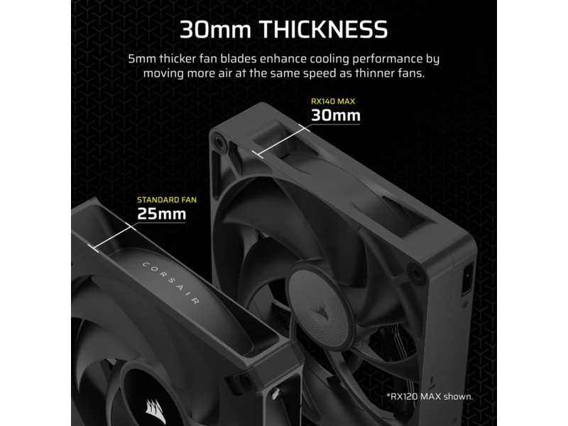 Corsair iCUE LINK RX140 MAX Ventilator (sort) Blæsere