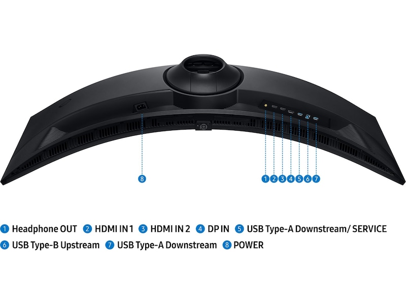 Samsung 49" Odyssey G9 curved gamingskærm S49FG910 Gamingskærme