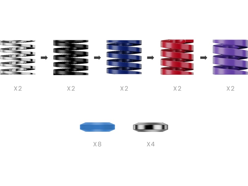 MOZA CRP2 Performance Accessory Kit Rat og pedaler