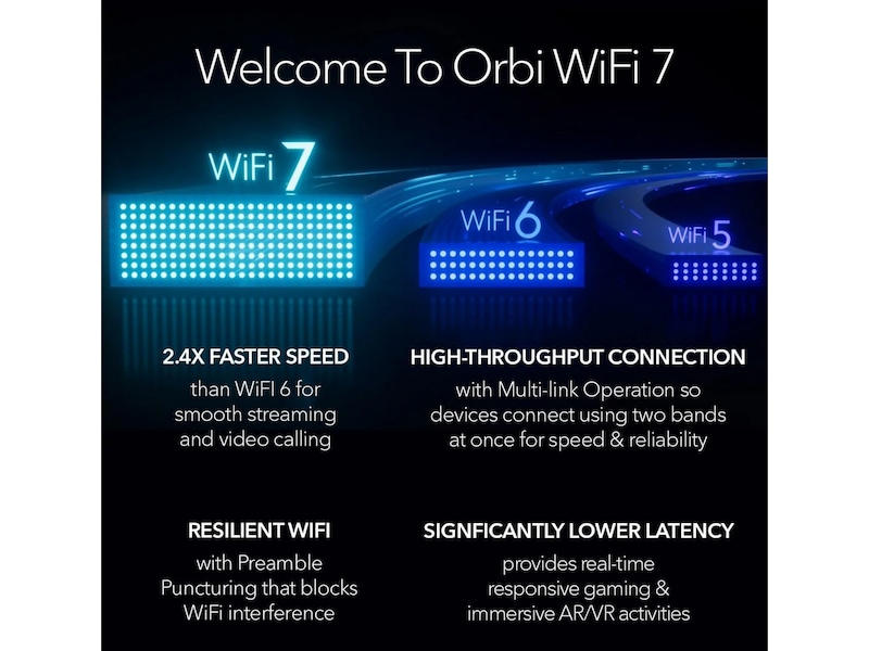 Netgear Orbi 970 mesh 1-pack Routere