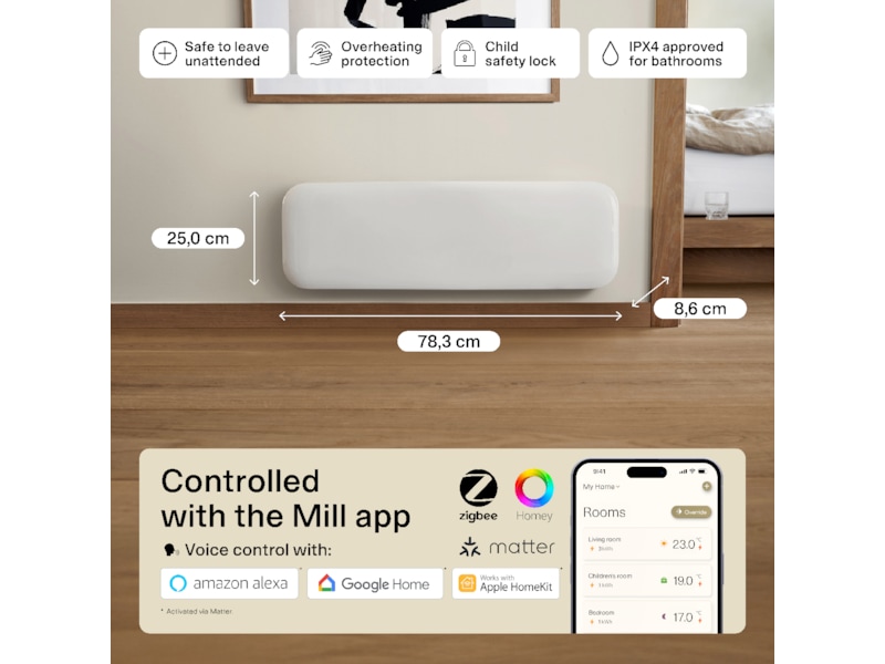 Mill Invisible Smart WiFi Gen 4 panellist 500W Varmepaneler