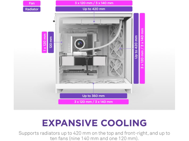 NZXT H9 Flow Mid Tower (hvidt) Midi Tower
