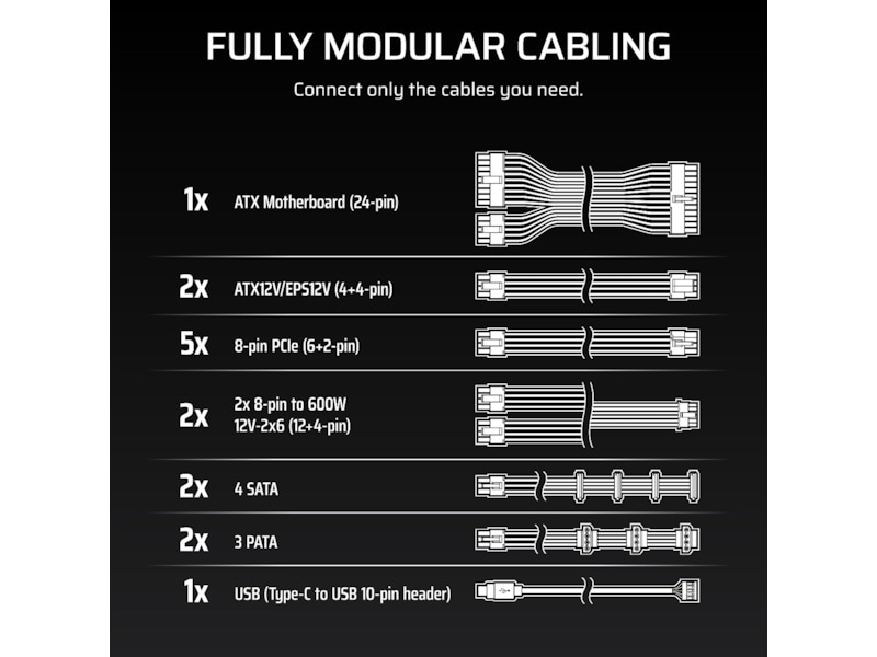 Corsair HXi Series HX1500i PSU (sort) Strømforsyninger