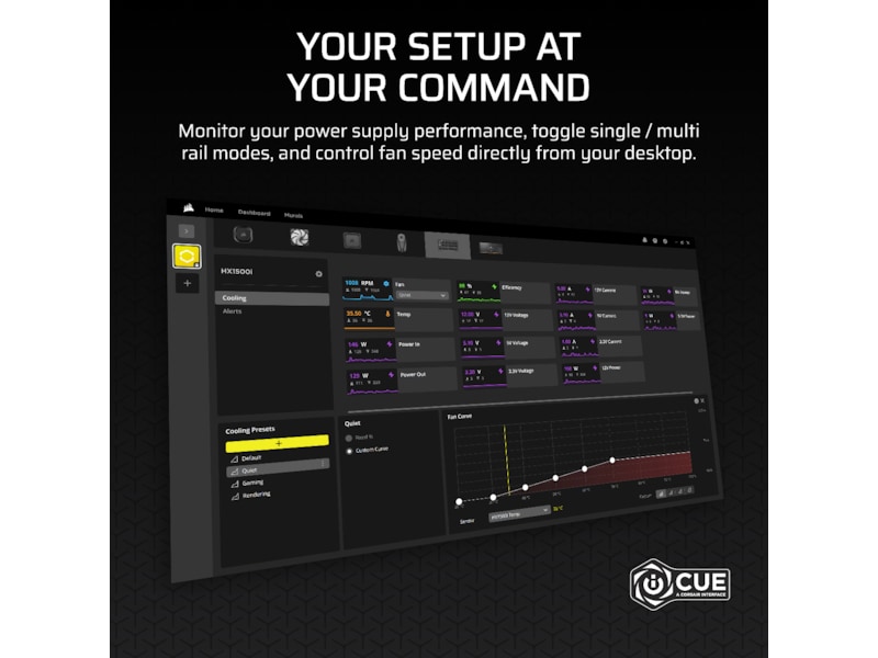 Corsair HXi Series HX1500i PSU (sort) Strømforsyninger