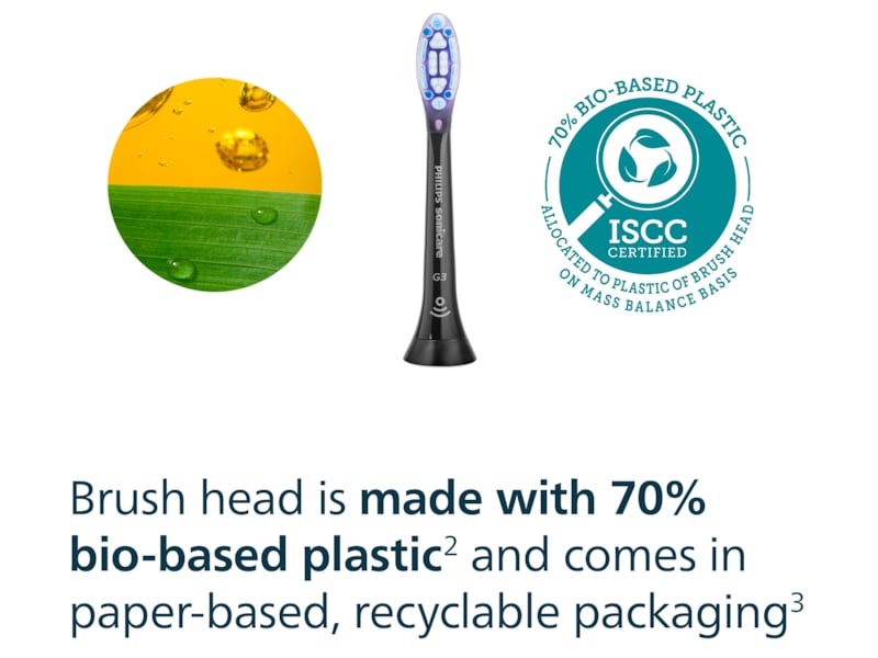 Philips Sonicare G3 Premium Gum Care tandbørstehoveder (5pack sort) Tandbørstehoveder