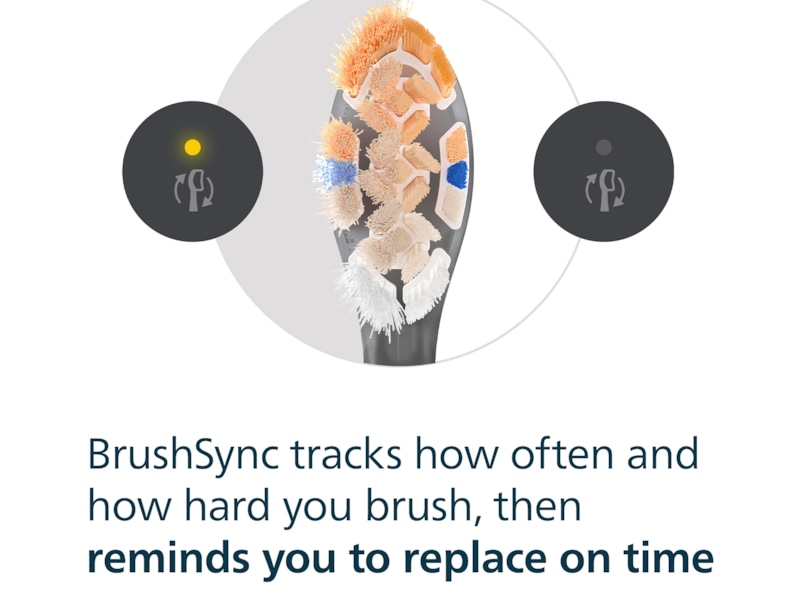 Philips Sonicare A3 Premium All-in-One tandbørstehoveder (2 pack, sort) Tandbørstehoveder