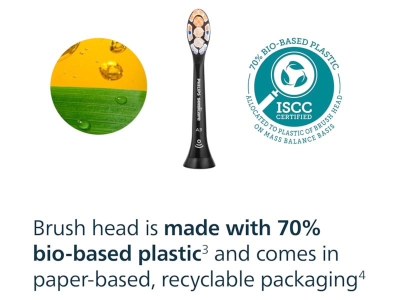 Philips Sonicare A3 Premium All-in-One tandbørstehoveder (2 pack, sort) Tandbørstehoveder