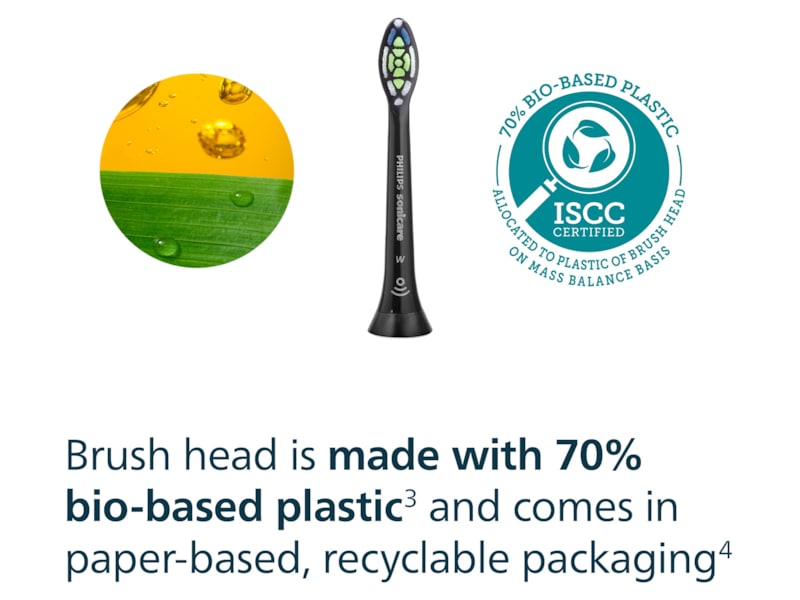 Philips Sonicare W2 Optimal White tandbørstehoveder (4 pack, sort) Tandbørstehoveder