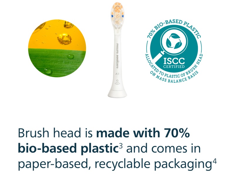 Philips Sonicare A3 Premium All-in-One tandbørstehoveder (2 pack, hvid) Tandbørstehoveder