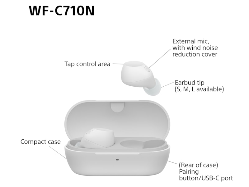 Sony WF-C710N Trådløse høretelefoner, Earbuds med mikrofon (hvid) In-ear høretelefoner
