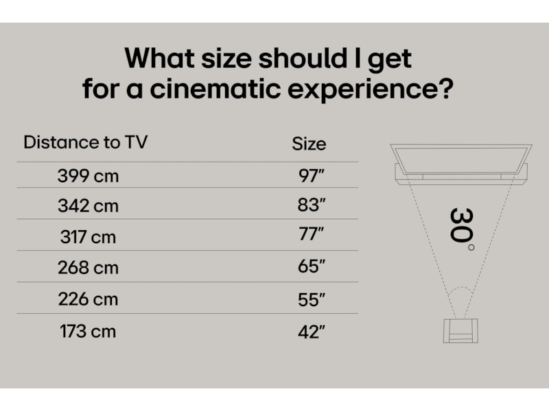 LG 42" C5 AI 4K OLED Smart TV (2025) 20 - 49 tommer TV