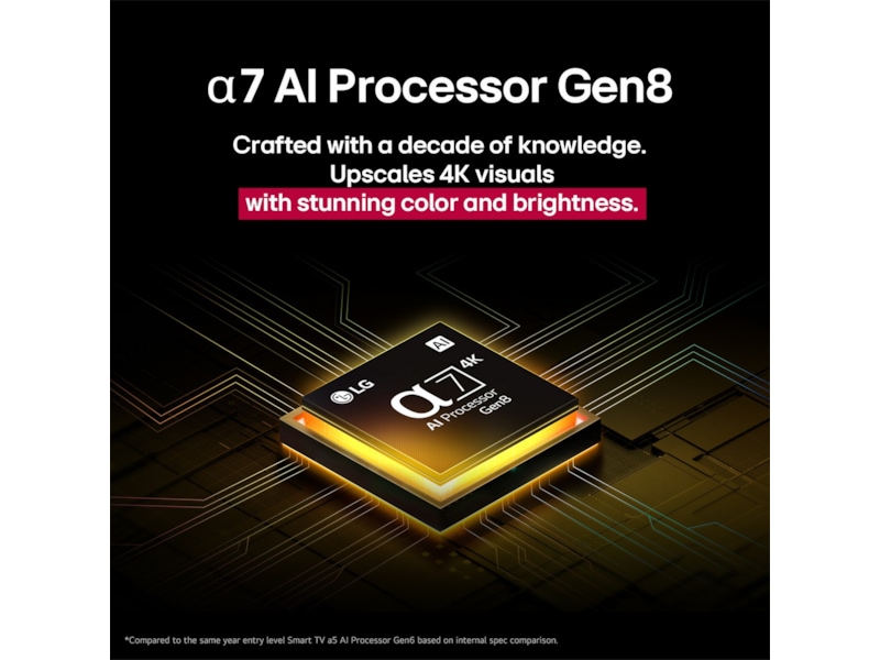 LG 55" NANO80 AI 4K NanoCell Smart TV (2025) 50 - 59 tommer TV