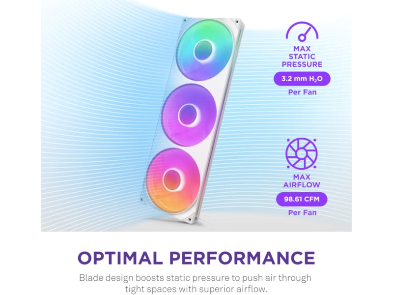 NZXT F420 RGB Core Køler (hvidt) CPU - Vandkøling