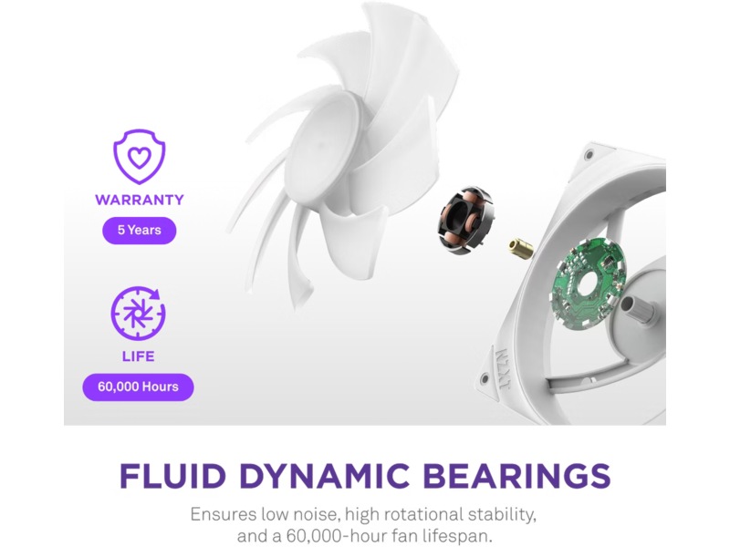 NZXT F420 RGB Core Køler (hvidt) CPU - Vandkøling