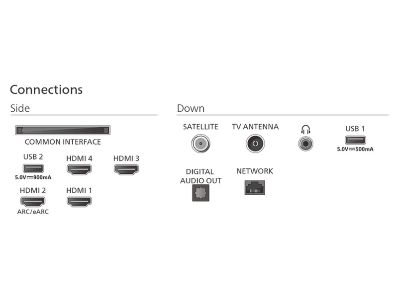 Philips 75" MLED950/12 The Xtra QD MiniLed Smart TV (2025) 70 - 79 tommer TV