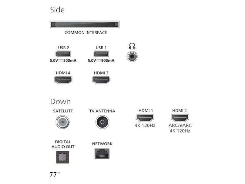 Philips 77" OLED810/12 OLED Smart Ambilight AI TV (2025) 70 - 79 tommer TV
