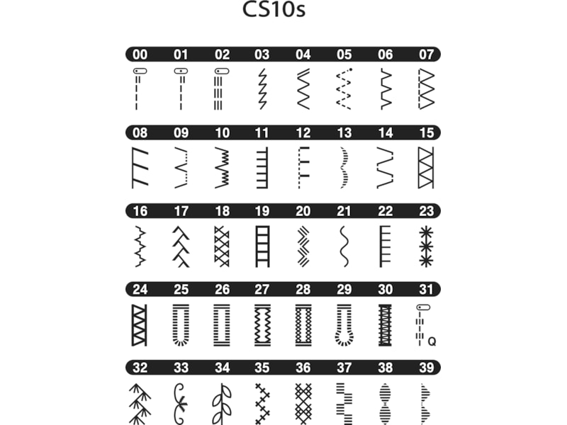 Brother SH40NVZW1 symaskine Symaskiner