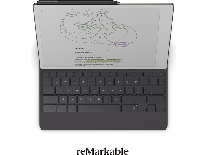 reMarkable Paper Pro Type Folio tastaturdeksel (basalt) Tilbehør til digitale paper