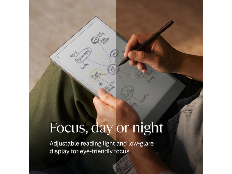 reMarkable Paper Pro 11,8" 64GB inkl. Marker Plus Digitale paper
