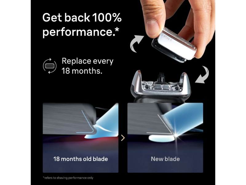 Braun Series 8 ORIGINALT Reservehoved 83M Tilbehør til barbermaskiner