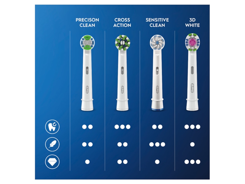 Oral-B Pro Precision Clean Børstehoveder (10 stk) Tandbørstehoveder