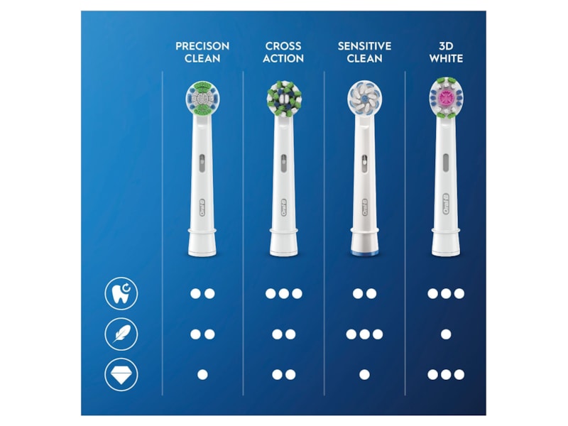 Oral-B Pro Sensitive Clean Børstehoveder (10 stk) Tandbørstehoveder