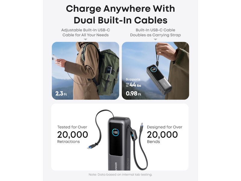 Anker Powerbank 25000 mAh med USB-C Powerbank