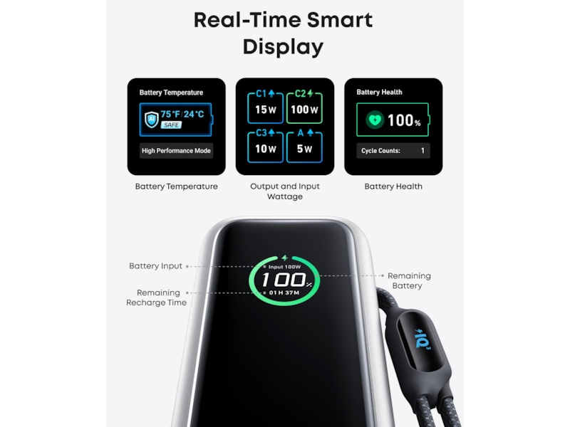 Anker Powerbank 25000 mAh med USB-C Powerbank