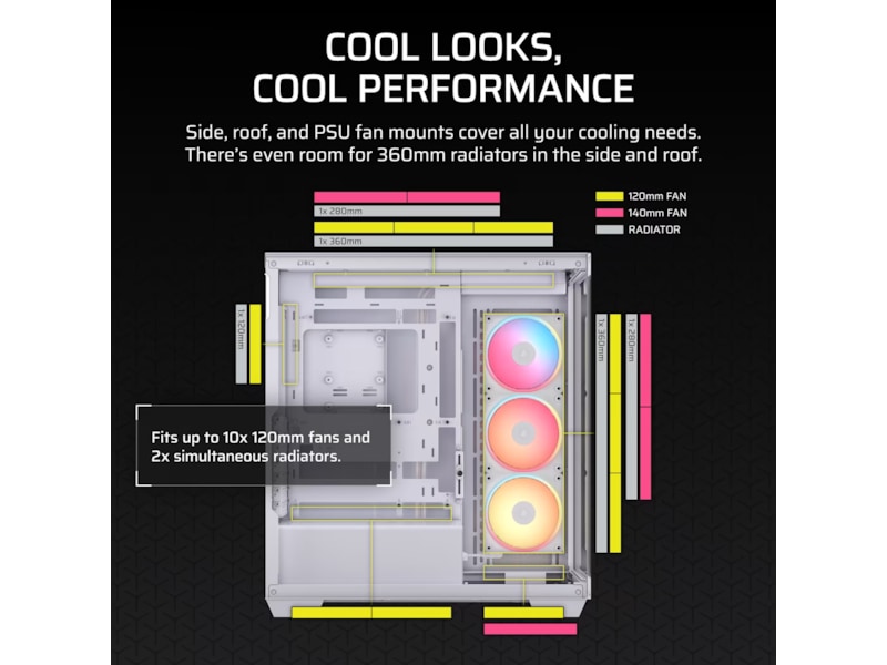 Corsair 3500X LXR LINK Mid Tower (hvidt) Midi Tower