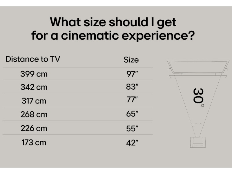 LG 100" QNED86 AI 4K QNED Smart TV (2025) Over 80 tommer TV