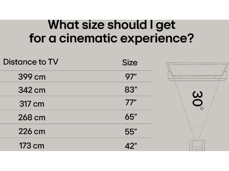 LG 86'' UA75 AI 4k Smart TV (2025) + NS60 Soundbar Over 80 tommer TV