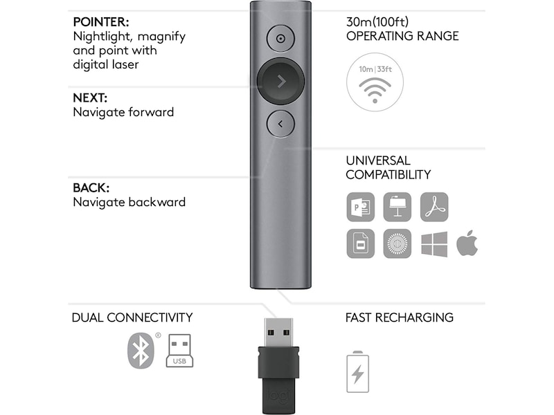Logitech Spotlight Presentation Slate Presenter