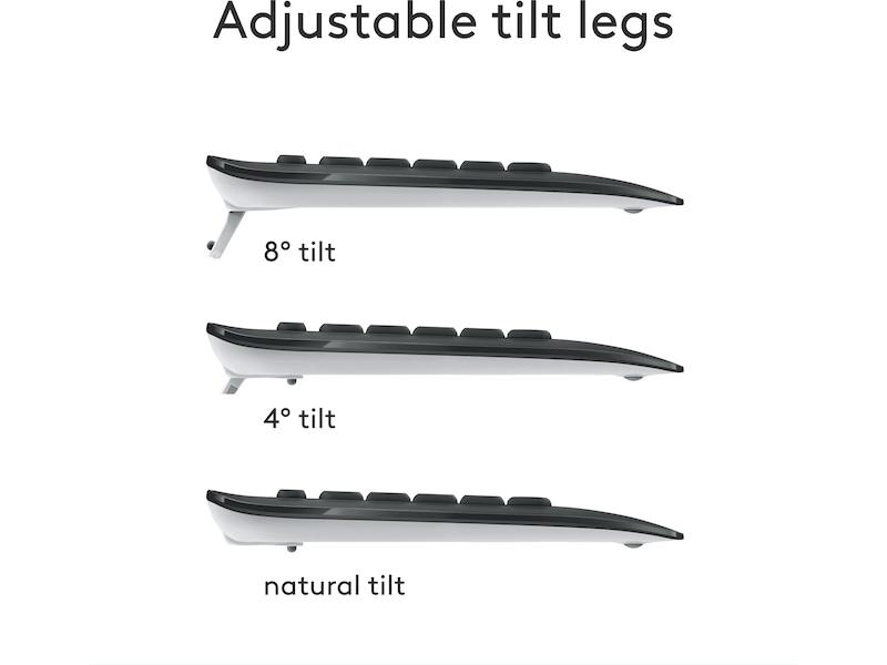 Logitech MK540 Advanced Combo Trådløs Mus & keyboards -kombinasjonspakker