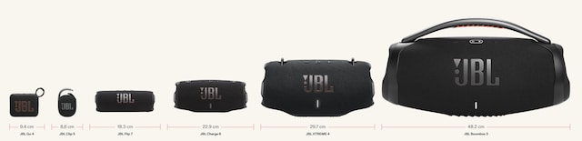 comparison comparison