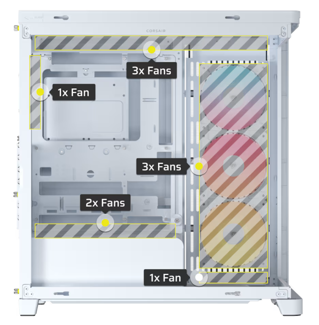 Fan Capacity