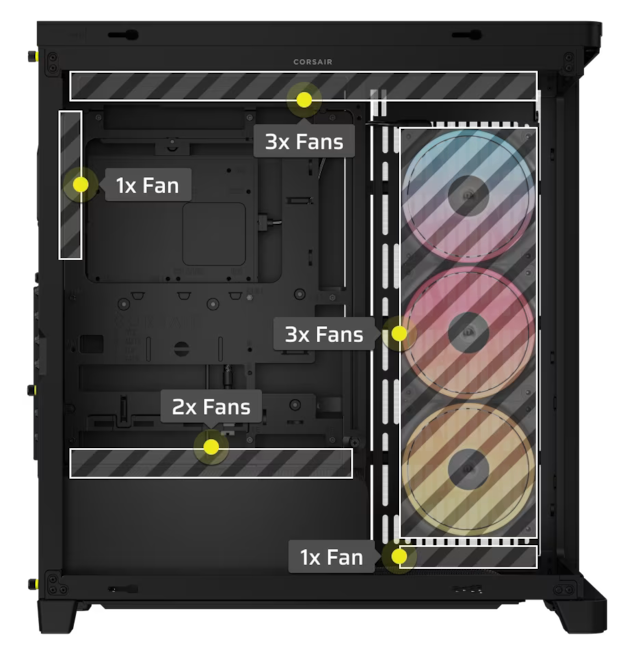 Fan Capacity