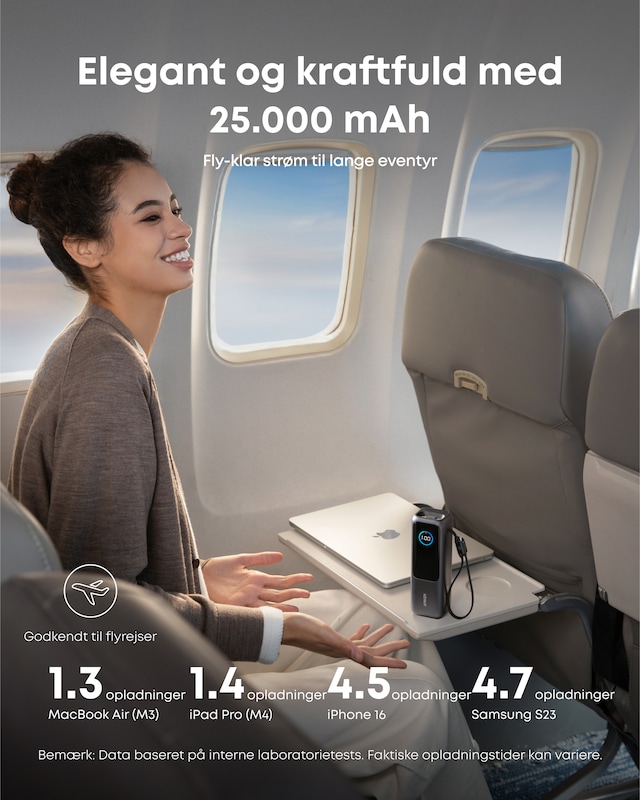 Anker Power Bank 25000 mAh Anker Power Bank 25000 mAh