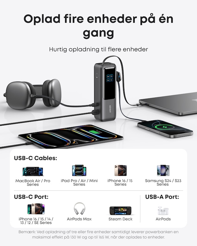 Anker Power Bank 25000 mAh Anker Power Bank 25000 mAh