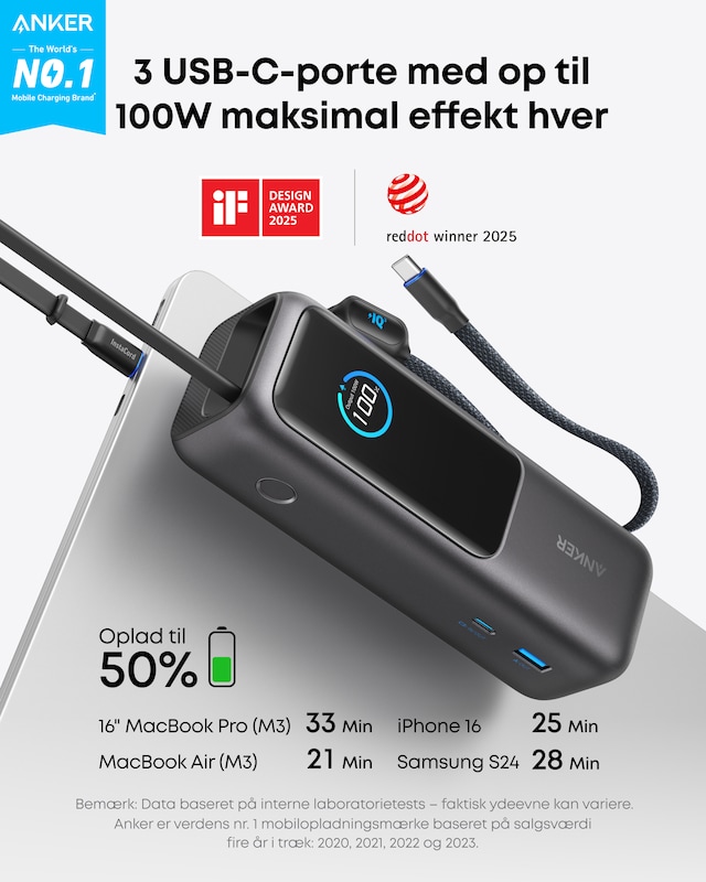 Anker Power Bank 25000 mAh Anker Power Bank 25000 mAh