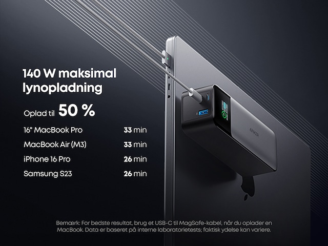 Anker 737 GaNPrime Powerbank Anker 737 GaNPrime Powerbank