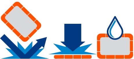 All Terrain All Terrain