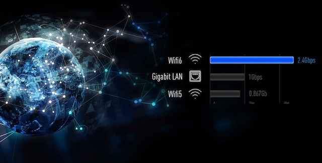 MSI Infinite Wifi 6-teknologi