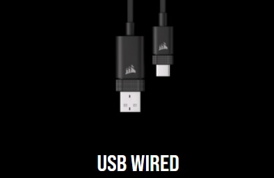 USB-kablet USB-kablet