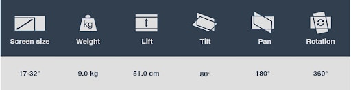 iiglo Mantis Single Monitor Arm Sort iiglo Mantis Single Monitor Arm Sort