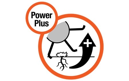 PowerPlus-motor