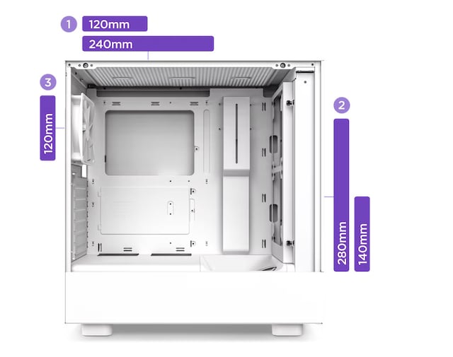 Radiator-kapacitet Radiator-kapacitet