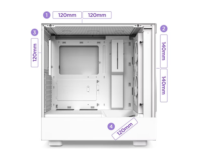 Blæserkapacitet Blæserkapacitet